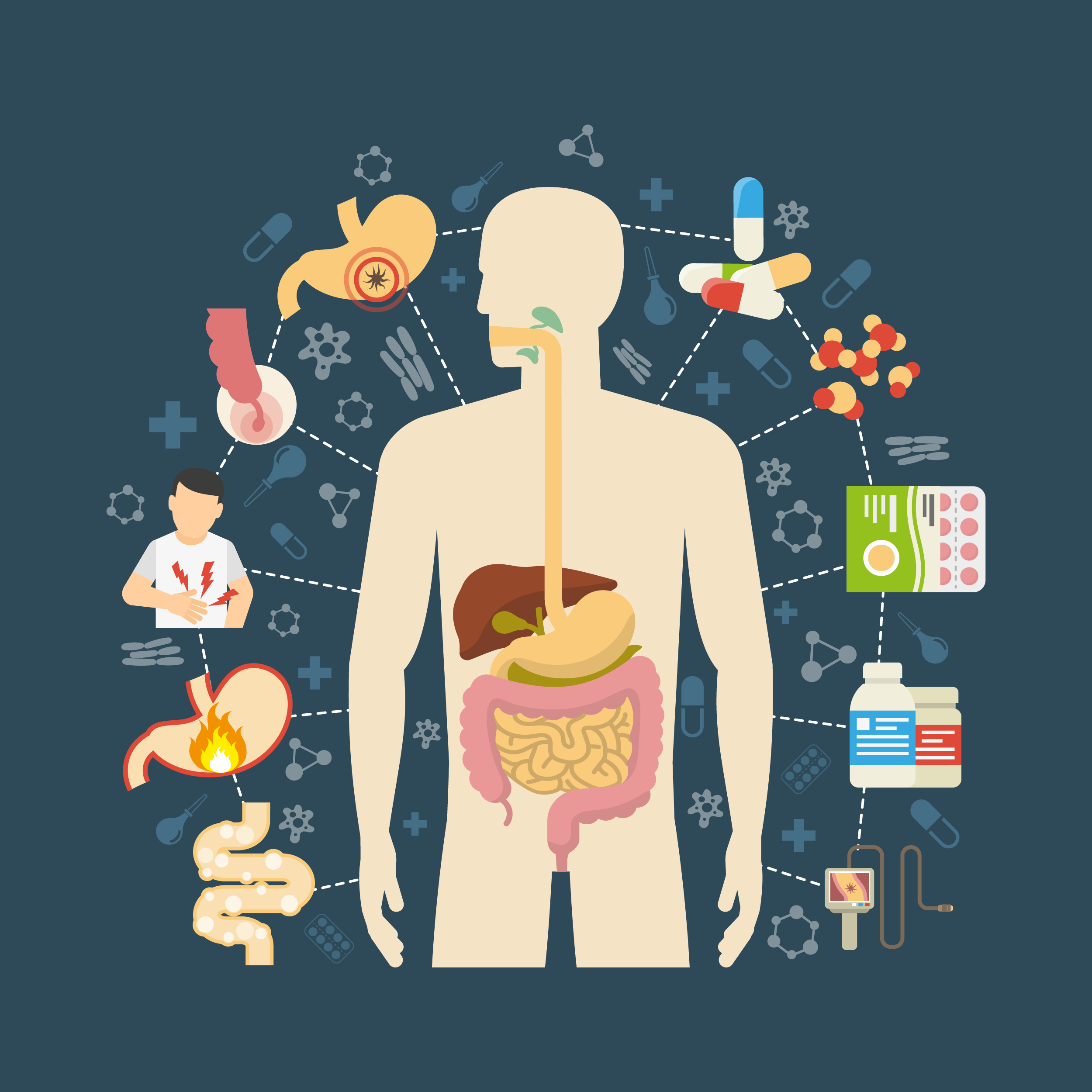 Dia Mundial Da Doença Inflamatória Intestinal Entenda Tudo Sobre Essa Condição Blog Medcenter 2269